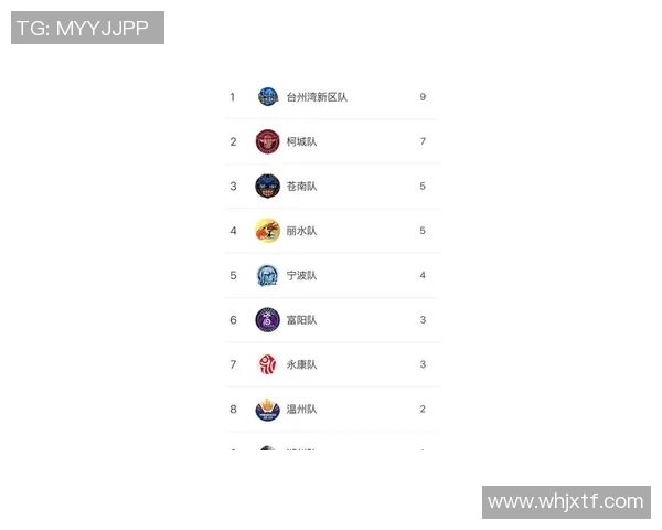 广东与浙江揭幕战精彩对决引发球迷热情期待新赛季的激烈竞争