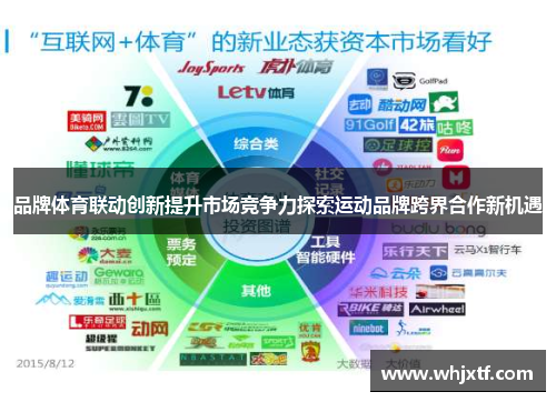 品牌体育联动创新提升市场竞争力探索运动品牌跨界合作新机遇