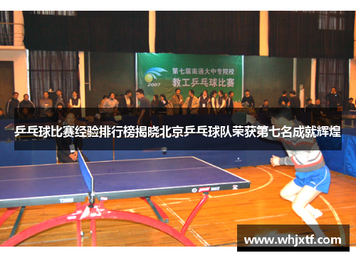 乒乓球比赛经验排行榜揭晓北京乒乓球队荣获第七名成就辉煌